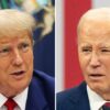 Donald Trump Biden campaign accuses Trump of hosting ‘scammers, racists and extremists’ at Palm Beach fundraiser